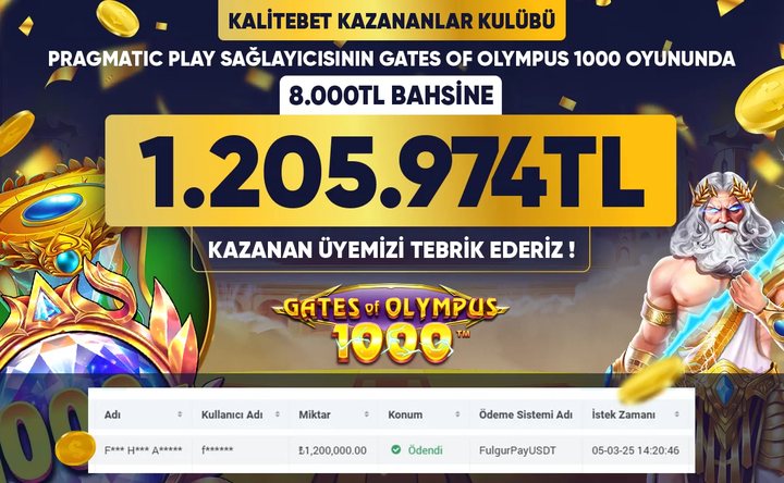 Kalitebet kazanan duyurusu 2